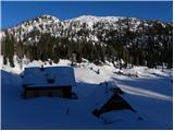 Planina Blato - Zadnji Vogel